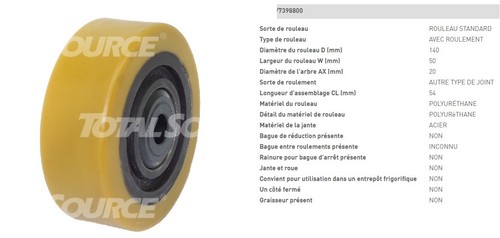 Roue stabilisatrice 140 54 - roue,