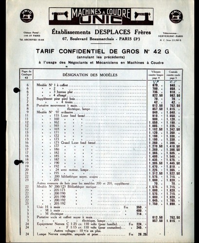 Paris fournitures pour - fournitures,
