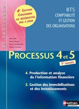 PROCESSUS 4/5 BTS 1 CGO ELEVE, ANNE JARRY, AGNES MOREAU, FRANCOISE MORINIERE et 