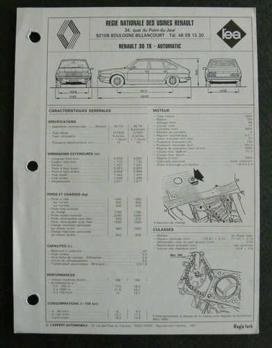 Fiche technique automobile