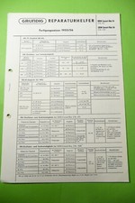 Service Manuel D'Instructions