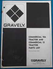 Manuel De Pièces Catalogue Du