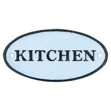 Plaque panneau cuisine en