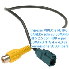 Câble Video En Entrée Retro