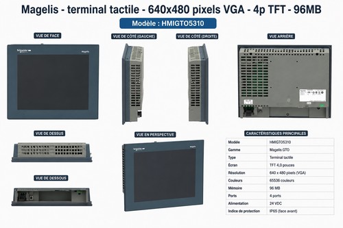 Harmony gto terminal ihm - gto,
