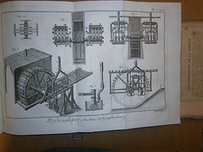 Gravure 18° Hydraulique machine de Nymphembourg