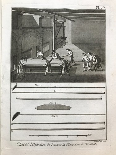 Miroiterie glaces 53 - miroiterie,