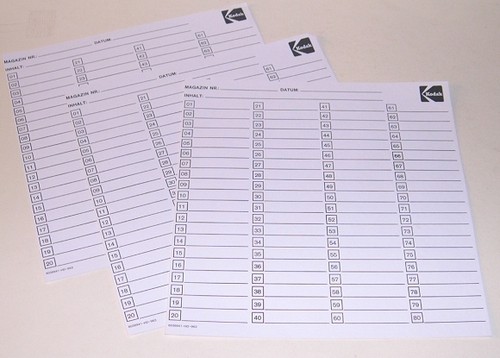 Lot index pour panier - index,
