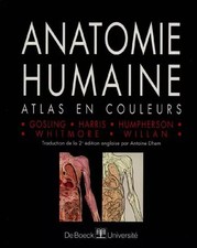 Atlas d'anatomie humaine