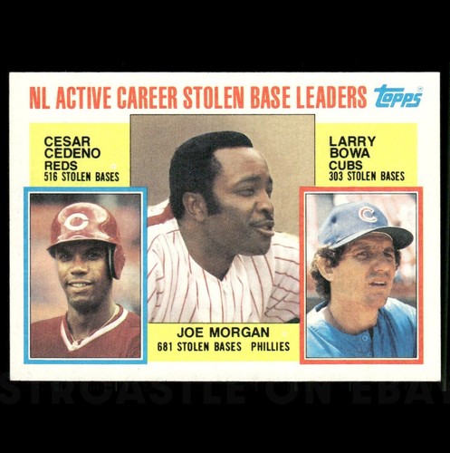 1984 topps career leaders - career,