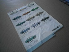 Catalogue  pub auto prospectus catalogue teintier couleur Renault R 18 TL