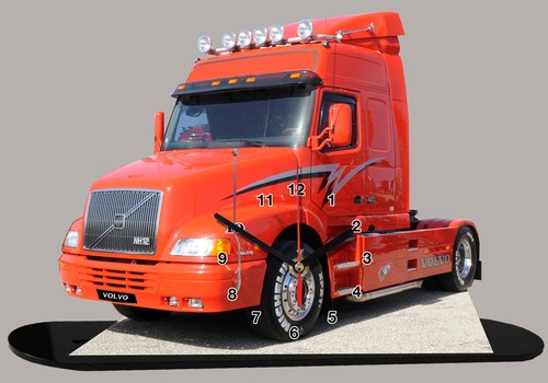 Volvo 420 model cars camion - volvo,