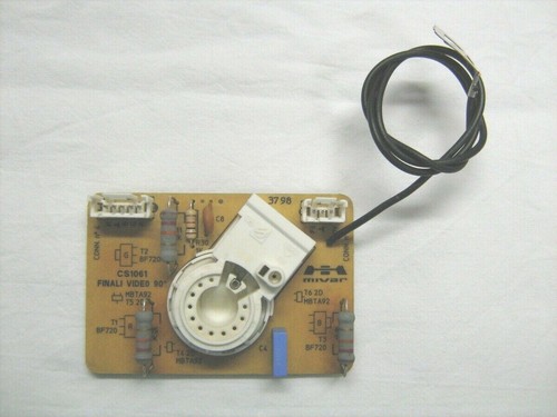 Téléviseur mivar 20m2 - 20m2,
