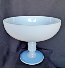 Coupe sur piédouche en