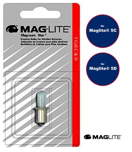 Ampoule remplacement - ampoule, de