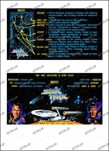 Data east star trek - data,