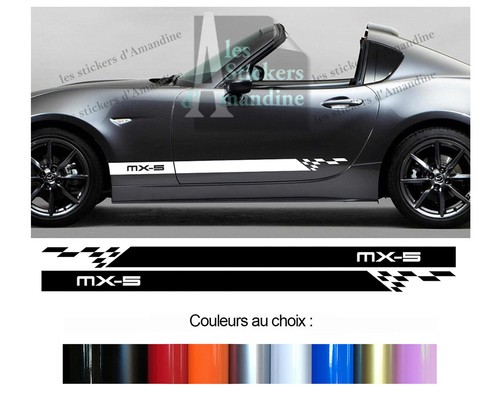 Bandes bas caisse pour - caisse,
