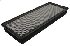 Filtre, air cabine SF SKL46251-AK pour MASSEY FERGUSON  5000 4.4 2003-2008