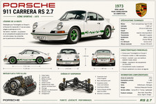 Photo A4 Porsche 911 Carrera