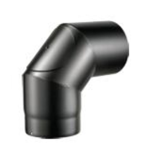 Courbe avec inspection de - inspection,
