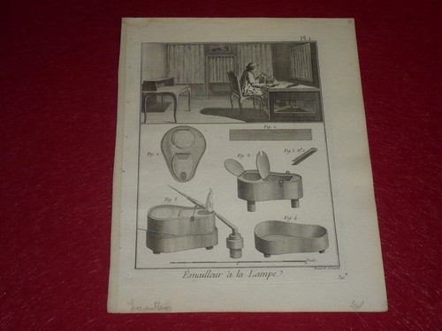 Encyclopedie diderot arts - diderot, &