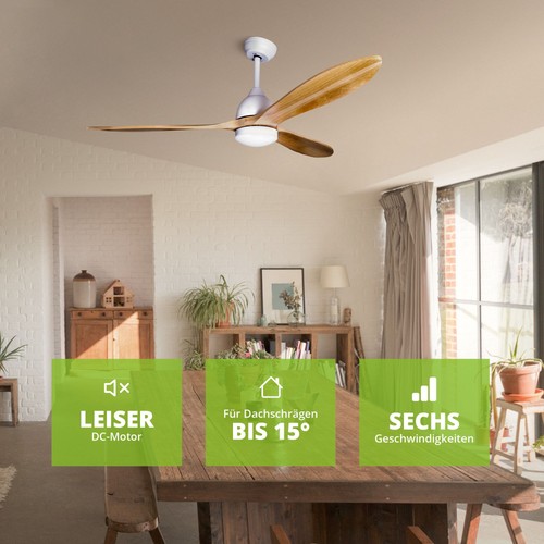 Ventilateur plafond avec - plafond,