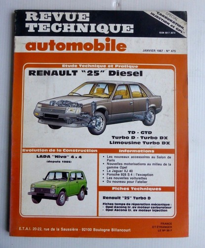 Rta revue technique automobile - rta,