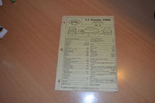 Fiche technique l'Expert