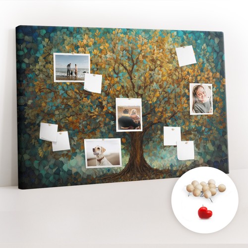 Tableau affichage en - tableau,