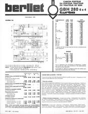 BERLIET / GBH 280 6X4 TURBO /