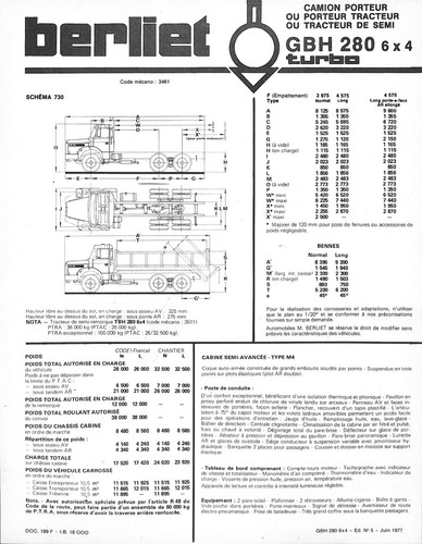 Berliet gbh 280 - gbh, turbo