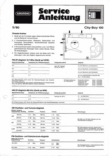 Manuel service pour grundig - service,