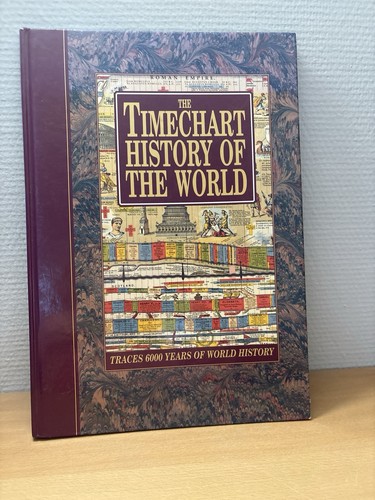 The timechart history - timechart, of