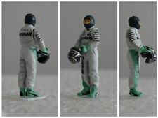 Nico ROSBERG Mercedes 2016