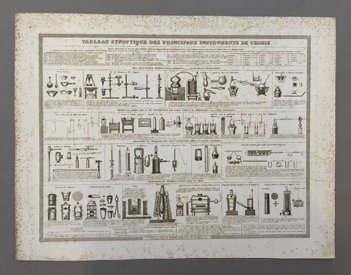 Instruments chimie planche - de, chimie,