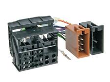 Faisceau Radio Origine Citroen Peugeot vehicule en ISO vers FAKRA MOST