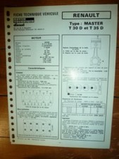 Master T30D-T35D - Fiche
