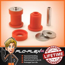 Supports De Poutre D'Axe