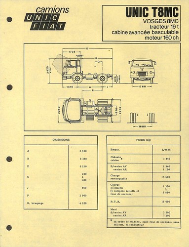 Camions unic fiat - unic,