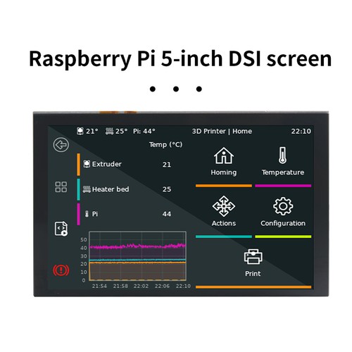 Pour raspberry board inch - raspberry, pi