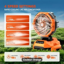 Ventilateur Brumisateur