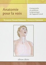 Anatomie pour la voix de