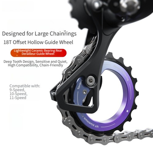 Roue guide fonctionnement