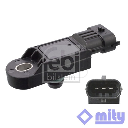 Fits trafic master - fits,