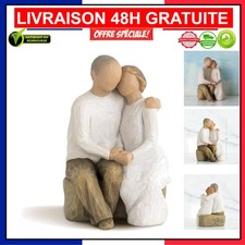 Célébration Émotionnelle