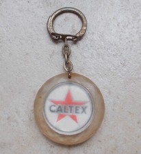 Ancien porte clefs clés