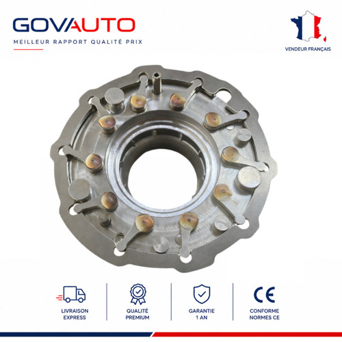 Géométrie variable pour