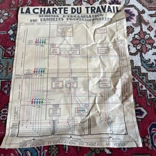 WW2 Affiche Propagande État