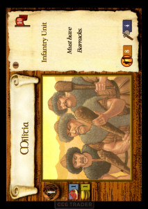 Militia limited age of - militia,
