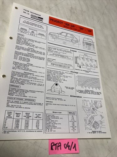 Fiche technique automobile